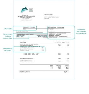 Explicación factura euskera